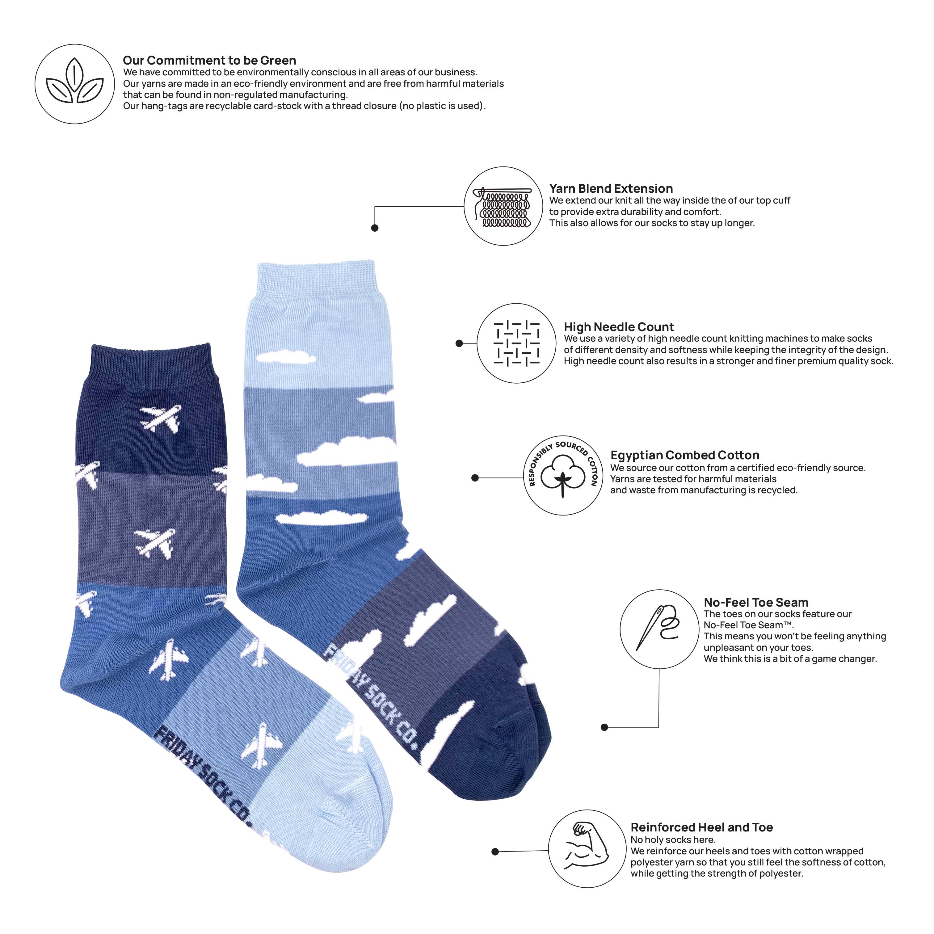 Women's Plane & Cloud Socks - Image 2